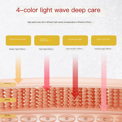 Cross-Border Red Light Silicone Beauty Mask Device